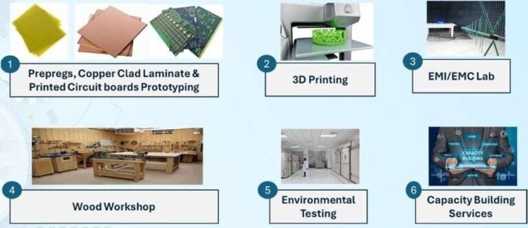 इलेक्ट्रॉनिक्स निर्माण में आत्मनिर्भर बनेगा राज्य, युवाओं को मिलेगा नवाचार और रोजगार का नया मंच