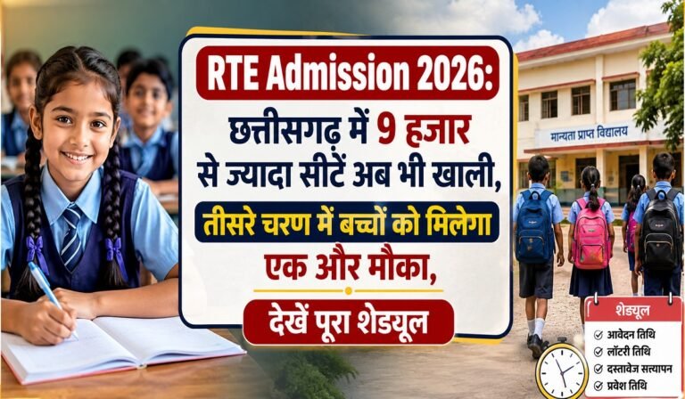 RTE Admission 2026: छत्तीसगढ़ में 9 हजार से ज्यादा सीटें अब भी खाली, तीसरे चरण में बच्चों को मिलेगा एक और मौका, देखें पूरा शेड्यूल