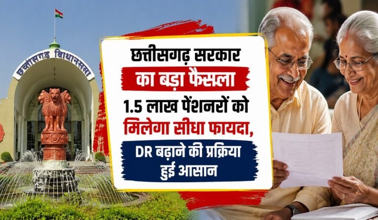 CG Pensioners News: छत्तीसगढ़ सरकार का बड़ा फैसला, 1.5 लाख पेंशनरों को मिलेगा सीधा फायदा, DR बढ़ाने की प्रक्रिया हुई आसान