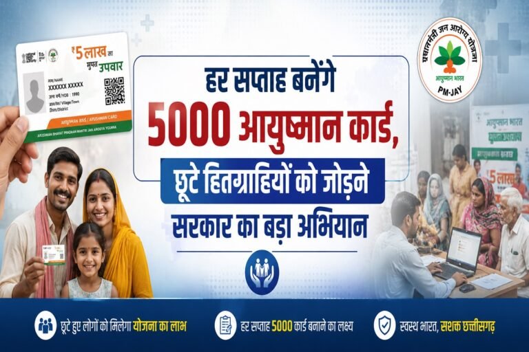 Ayushman Card Campaign: हर सप्ताह बनेंगे 5000 आयुष्मान कार्ड, छूटे हितग्राहियों को जोड़ने सरकार का बड़ा अभियान