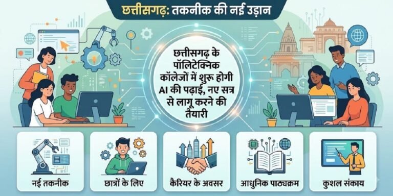 AI Course in Chhattisgarh Polytechnic: छत्तीसगढ़ के पॉलिटेक्निक कॉलेजों में शुरू होगी AI की पढ़ाई, नए सत्र से लागू करने की तैयारी