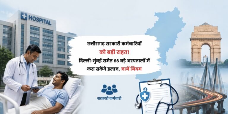 CG Government Employees: छत्तीसगढ़ सरकारी कर्मचारियों को बड़ी राहत! दिल्ली-मुंबई समेत 66 बड़े अस्पतालों में करा सकेंगे इलाज, जानें नियम